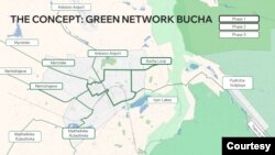 Green Network Bucha - проєкт студентів Університету Пенсильванії із відбудови та відновлення Бучі