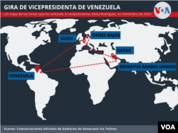 La gira por países de Europa y de Medio Oriente que realizó la vicepresidenta de Venezuela, Delcy Rodríguez, en noviembre de 2022 la cual incluyó la visita a la inauguración del Mundial de Fútbol en Qatar.