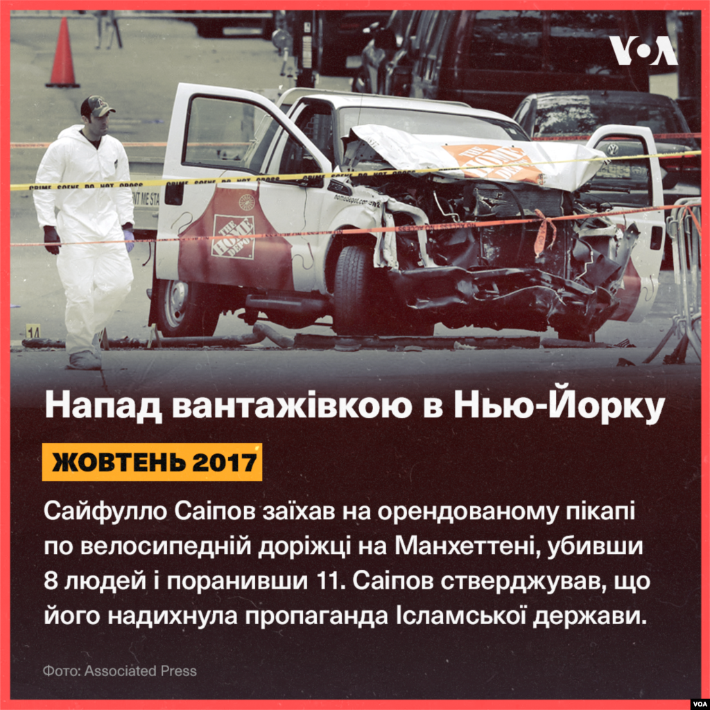 Історія нападів у США, пов'язаних з екстремізмом. 