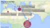 UNHCR report on migratory populations
