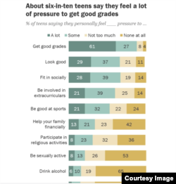 Graphic: Pew Research Center