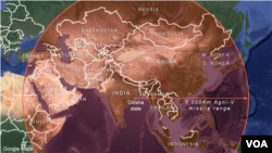 Agni-V missile range